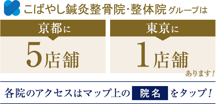 こばやし鍼灸整骨院・整体院グループは京都に5店舗、東京に1店舗あります。